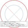 面積比の利用（数検3級類題）「📈📐 算数検定9級受検を終える 🤔🔢　★英会話と体操のコラボ教室（堀切、お花茶屋、綾瀬、亀有、小菅）」