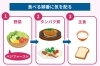 主食は、なるべく一番最後に接種しましょう！「食事の摂り方。「ベジファースト」とは…？」