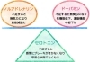 「10月18日土曜日午後からご案内可能です」