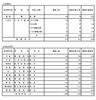 「都立一般入試まで、あと1週間」