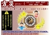 2024年（令和6年） 三碧木星の運勢と吉方位 祐気取り 四柱推命