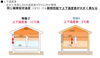 「【続】高断熱住宅って…」