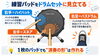 「ドラムの練習パッドだけでも上手くなる？自宅でできる効果的な練習方法」