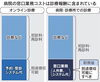 「2040年に向けた日本の医療制度のゆらぎと課題」