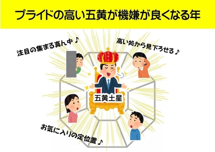 令和5年（2023年）癸卯（玉兎・小兎の性質を持つ うさぎ年） 【星祭