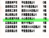 なんとうちからも当たりが出たよ❗「またまた、当たったどー！」