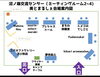 美とまるしぇのブース配置図です「4/29(金・祝)美とまるしぇ&美とまKids開催in沼ノ端交流センター」