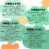 「キッズ英語 ベビー英語 一之江 英語教室 カリキュラム」