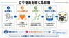 心と体で音楽と繋がる瞬間「頭・心・肚で考えるドラム上達｜「分かる」から「腹に落ちる」まで」