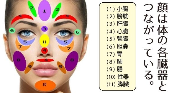 老廃物がたまるのは身体だけじゃない スリーハート リフレのニュース まいぷれ 松江 老廃物がたまるのは身体だけじゃない スリーハート リフレのニュース まいぷれ 松江