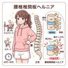 「腰の痛み、しびれが起きたらいよいよ…？」
