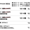 メニュー