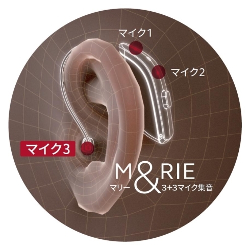 3つのマイクでより自然な音質を再現「リサウンド（Resound）　3つのマイクを持つ耳かけ型補聴器「ワンマリー」モニター価格スタート！調整は言語聴覚士/認定補聴器技能者/充電式補聴器」
