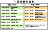 「【ふるさと納税特産品から地域の逸品を知る！】JR新見駅1日駅員体験🚋✨」