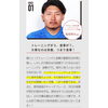 筋肉食堂「筋肉食堂オフィシャルパートナー就任!!」