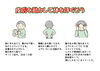 「皮膚を動かして体をほぐそう」
