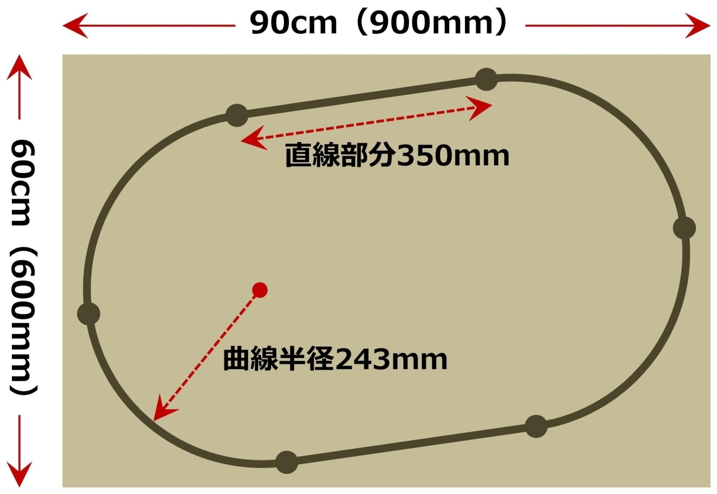ながでんの電車が走る nゲージ R レイアウトを楽しくつくろう まいぷれ長野の少し役立つコラム まいぷれ 長野市 ながでんの電車が走る nゲージ R レイアウトを楽しくつくろう まいぷれ長野の少し役立つコラム まいぷれ 長野市
