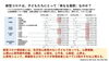 「新型コロナは子どもにとって「ただの風邪」なのか？―心臓・血管への影響を示す大規模研究」