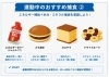 少し甘めの物も必要です。個人的にははちみつをおススメします。「運動前や運動中にお腹が減ったなぁ～。ってなことはありませんか？今日は運動中に最適な補食（捕食）についてお話させて頂きます。」