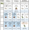 今回は短期教室のお知らせです。 | ネイス体操教室 マルイ